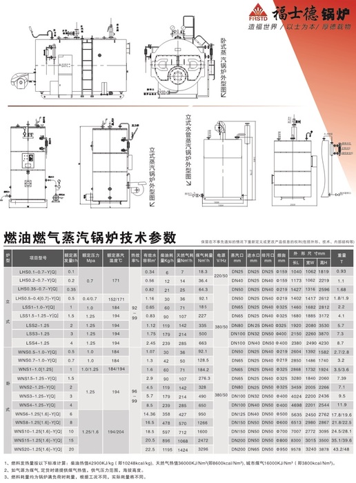 安阳市福士德锅炉有限责任公司